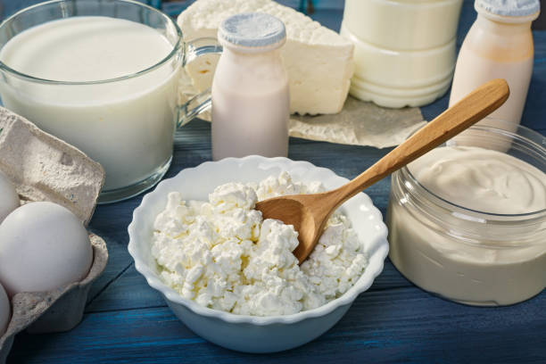 Kefir Products Market